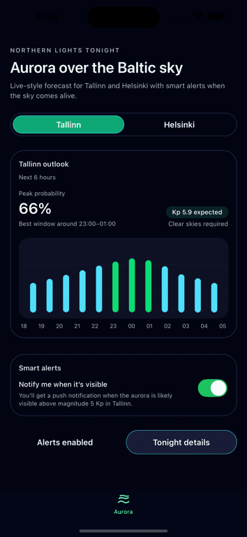 Bilt instant backend services